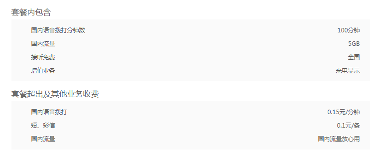 联通新耍卡40元套餐