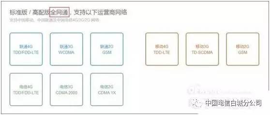 640.webp.jpg 何为全网通?全网通手机有哪些好处?